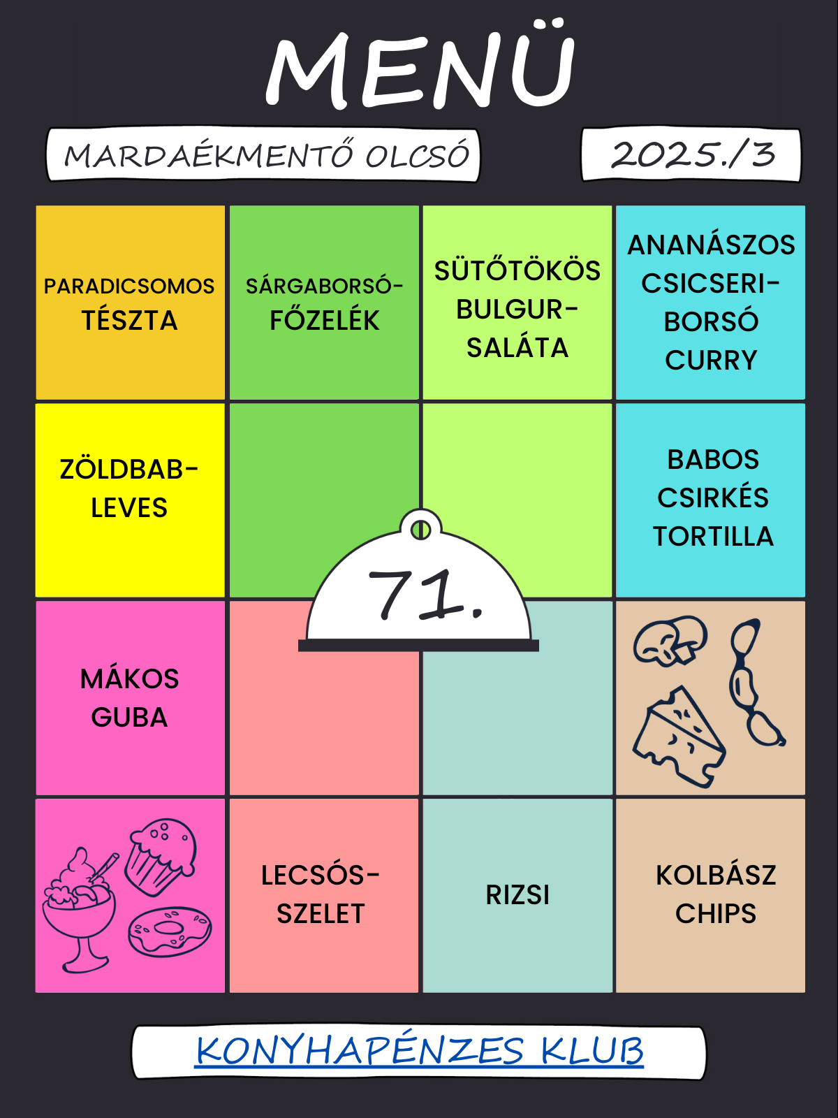 Chef R 71 Menu 71. menü - Modernsuli